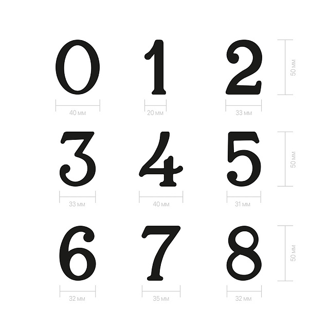 Номер дверной Larvij «0», 35x5x50 мм, антик бронза, LNB5 AB #0 - Фото 3